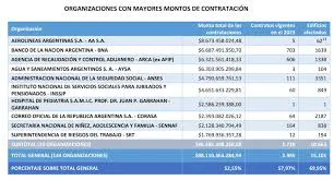 descarga (3)