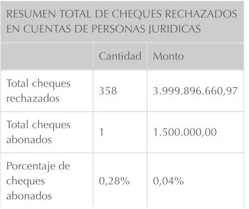 Captura de pantalla 2025-12-30 113023