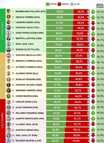 Captura de pantalla 2024-08-14 144240