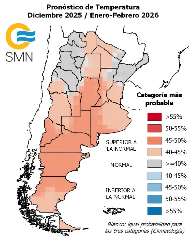 climatico_trimestral_temperaturas