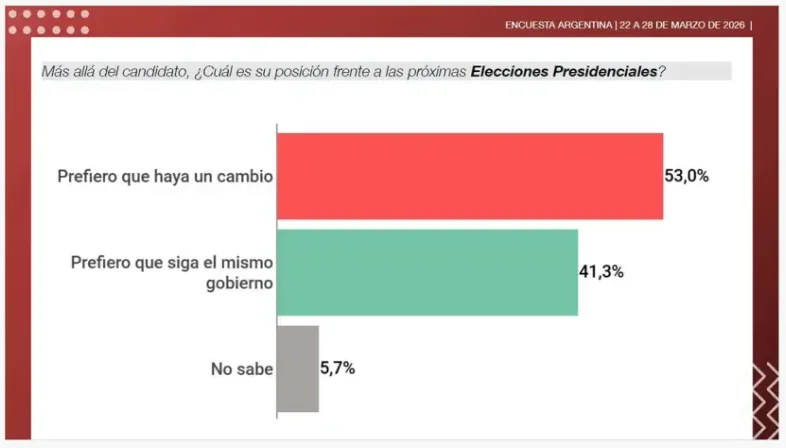 Captura de pantalla 2026-04-01 101222