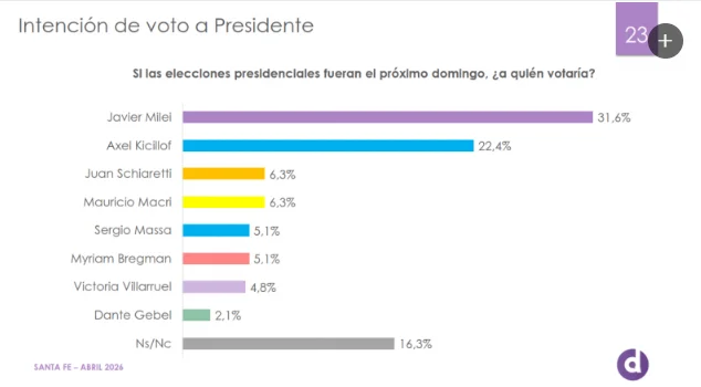 Captura de pantalla 2026-05-17 120939
