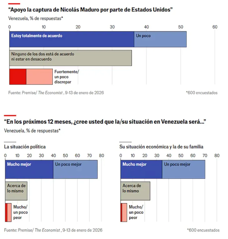 Captura de pantalla 2026-01-15 110007