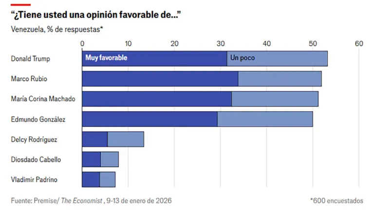 Captura de pantalla 2026-01-15 110527