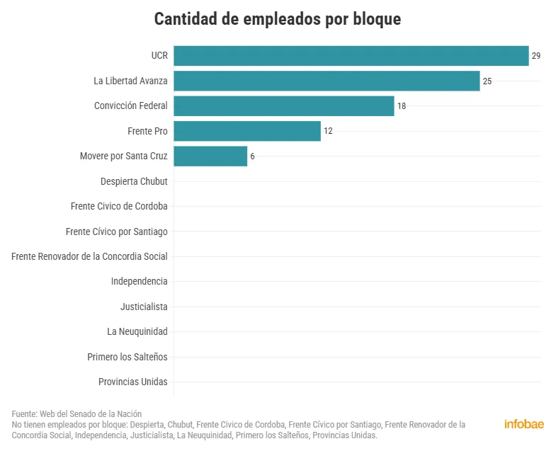 Captura de pantalla 2026-02-09 133451