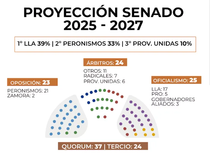 Captura de pantalla 2025-10-13 135310