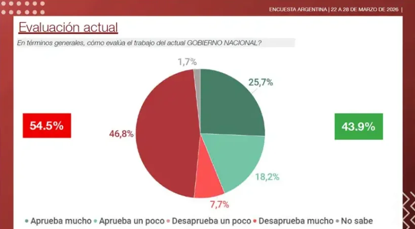 Captura de pantalla 2026-04-01 101041