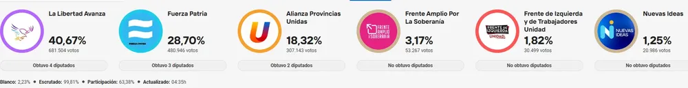 Captura de pantalla 2026-03-22 145254