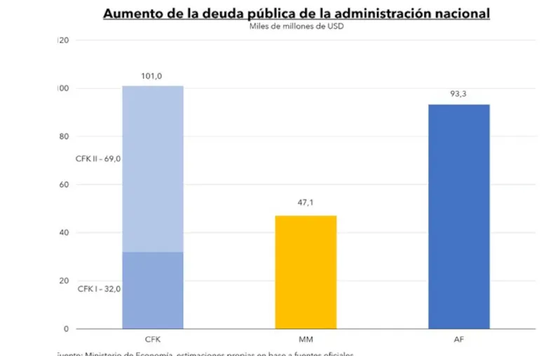 Captura de pantalla 2025-04-11 135824