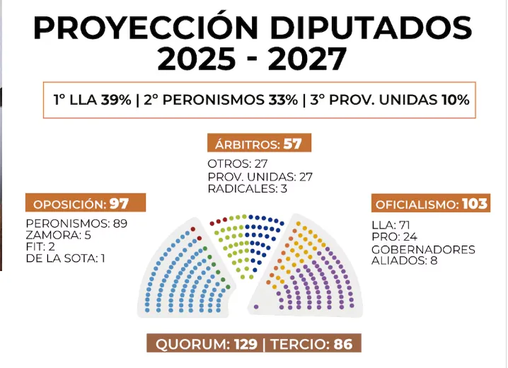 Captura de pantalla 2025-10-13 135242