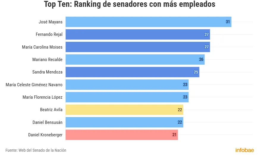 Captura de pantalla 2026-02-09 133319