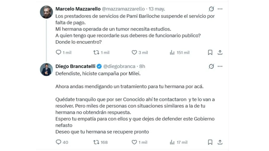 el-cruce-de-diego-brancatelli-y-marcelo-mazzarello-2240318