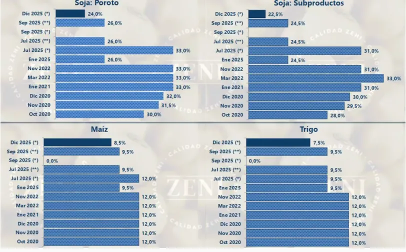 Captura de pantalla 2025-12-09 124904