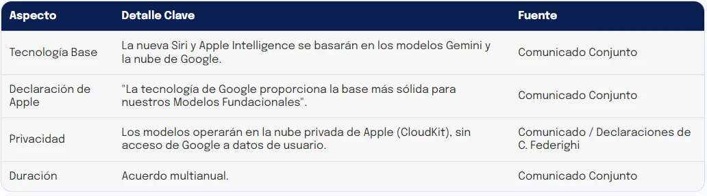Captura de pantalla 2026-01-22 020142