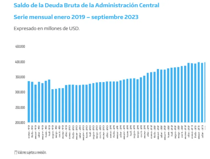 Captura de pantalla 2025-04-11 135921
