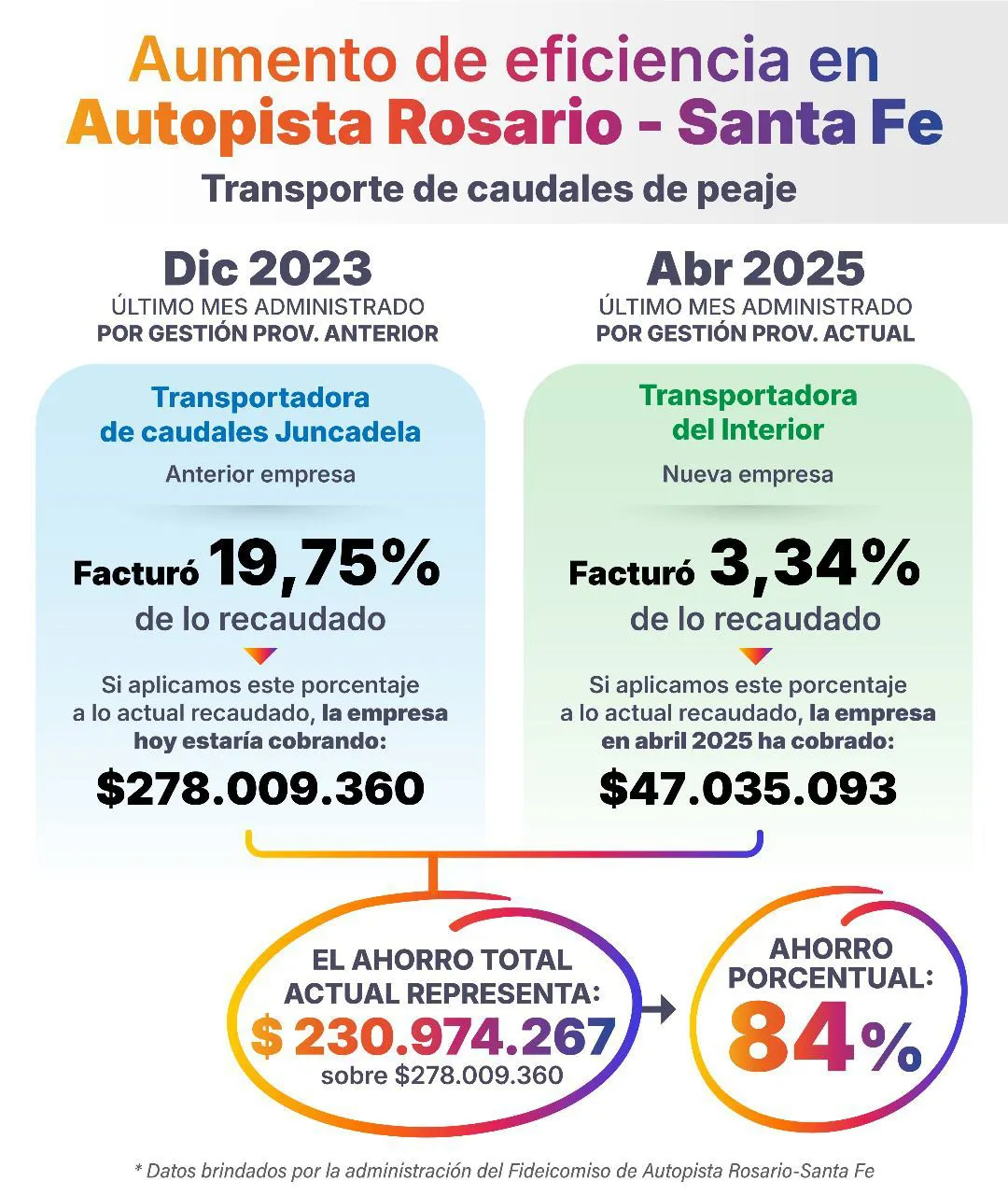 1f7d8e68-2744-41e7-8dca-6d913d63084d