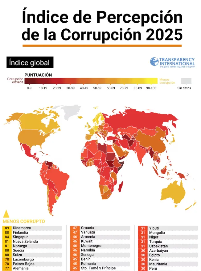 Captura de pantalla 2026-02-11 120728